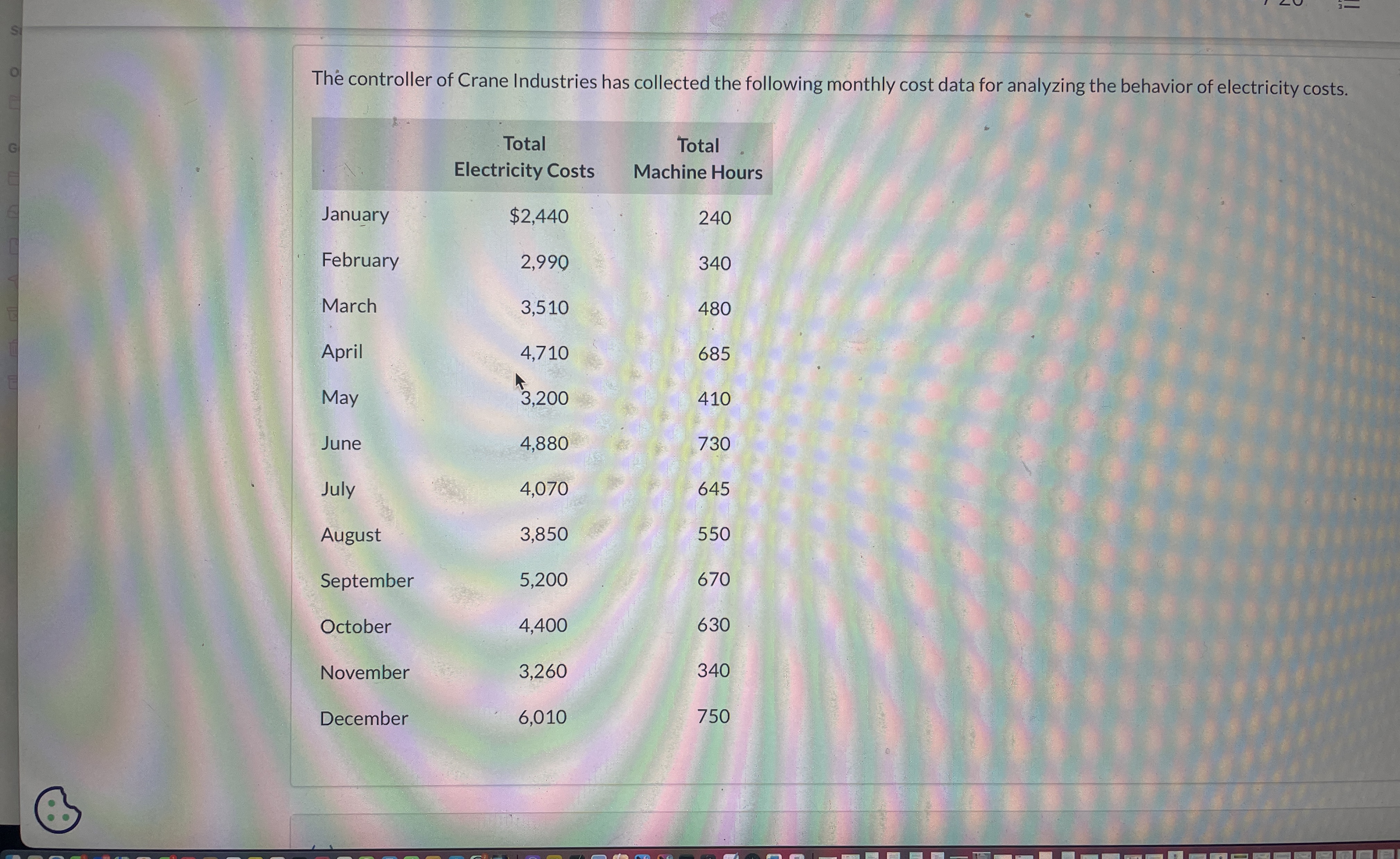  Determine the fixed costs and unit variable costs using regression analysis