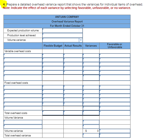 Note: Indicate the effect of each varlance by selecting favorable, unfavorable, or