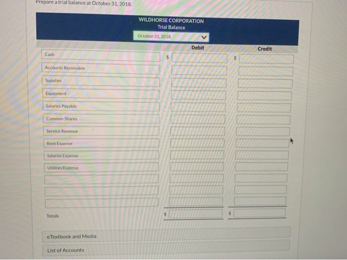 October transactions were as follows: Oct. 2 5 10 15 Paid rent