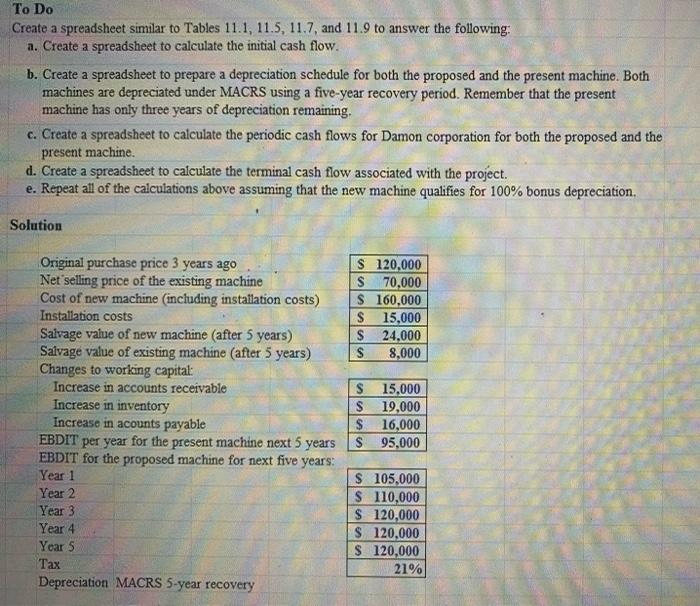 a sports equipment manufacturer, has a machine currently in use that was