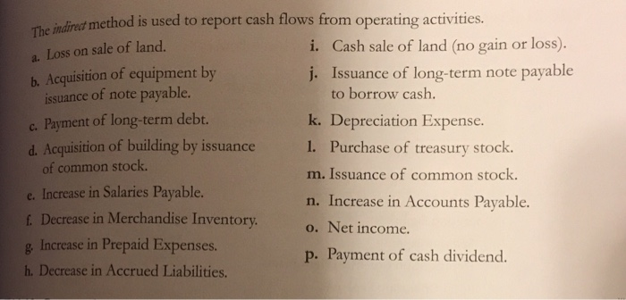 statement of cash flows categorizes like transactions for optimal reporting Identify each