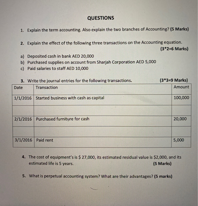  QUESTIONS 1. Explain the term accounting. Also explain the two branches