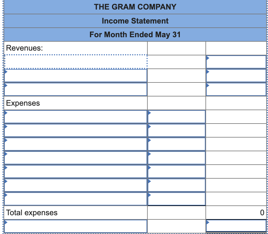 for May. 2-b. Prepare the statement of retained earnings for May. 2-c.