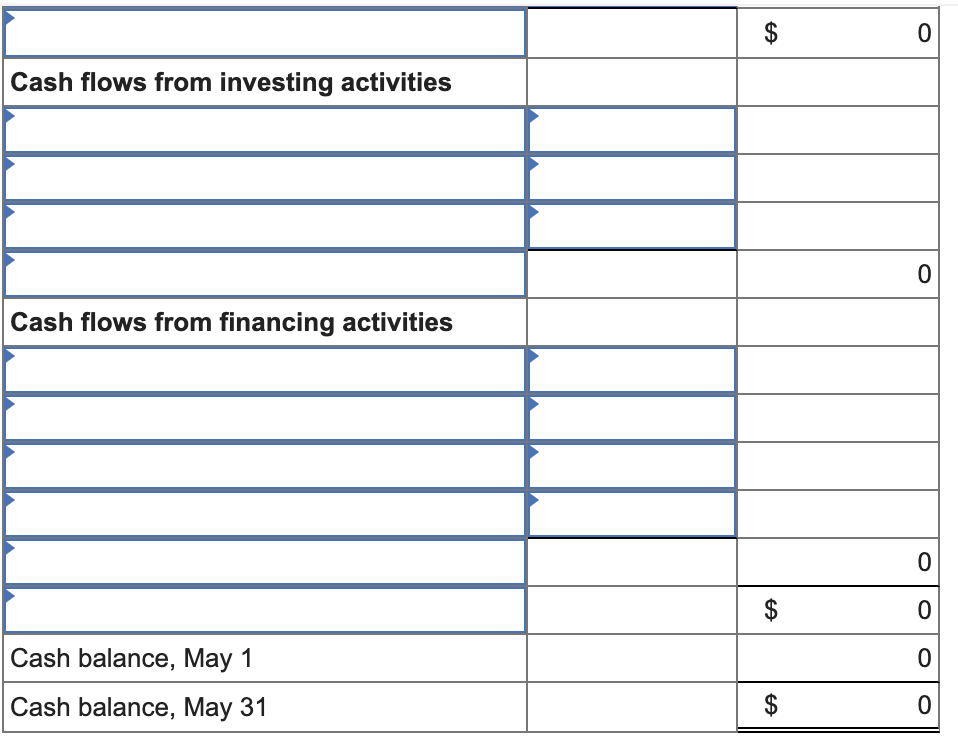 below.] Gabi Gram started The Gram Company, a new business that began