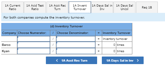 9,400 84,640 6,000 33,eee 58,48e 7,480 Accounts receivable, net Current notes receivable
