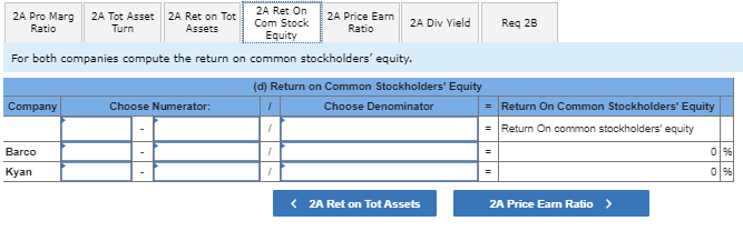 the current year's income statement Sales 788,08es 903,200 Cost of goods sold