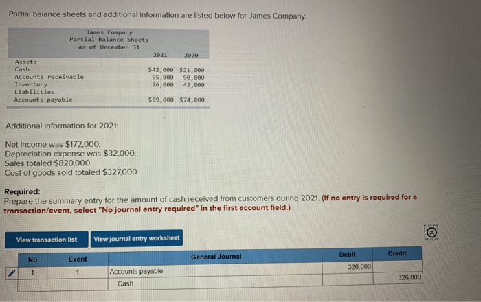  Partial balance sheets and additional information are listed below for James