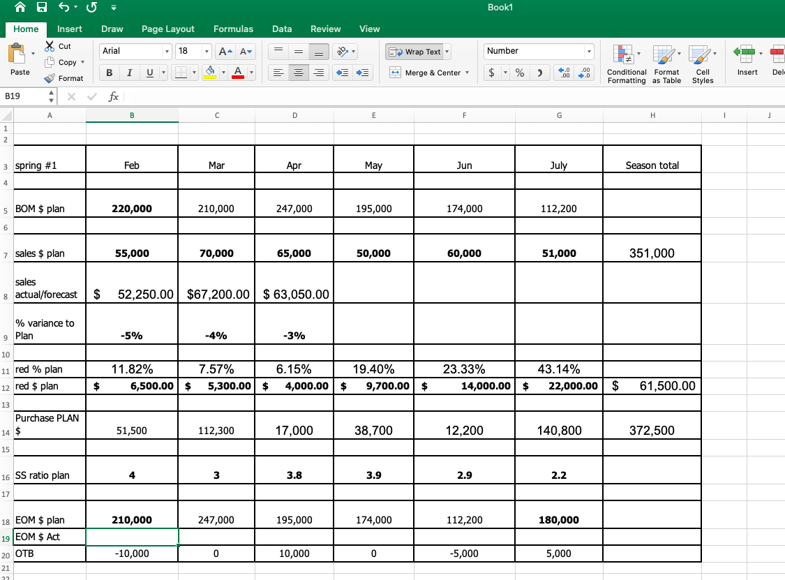  How do I calculate variance to plan % and EOM Actual.