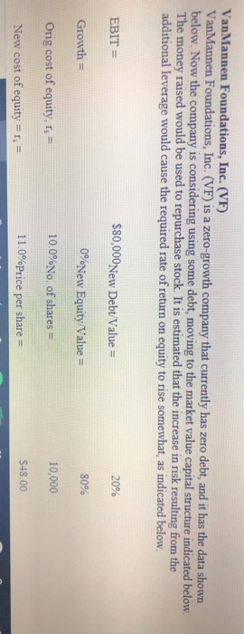  Foundations, Inc. (VF) Van Mannen Foundations, Inc. (VF) is a zero-growth