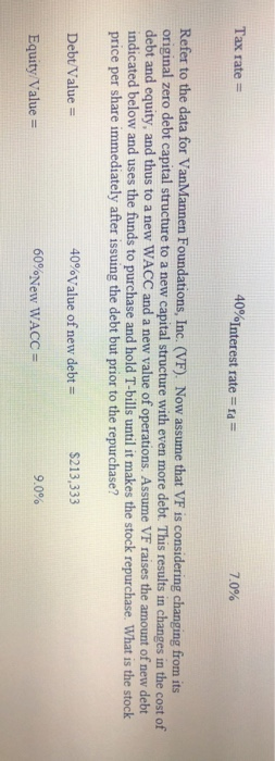 company that curently has zero debt, and it has the data shown