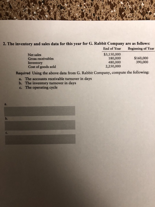  2. The inventory and sales data for this year for G.