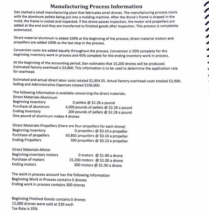  Manufacturing Process Information Dan started a small manufacturing plant that fabricates