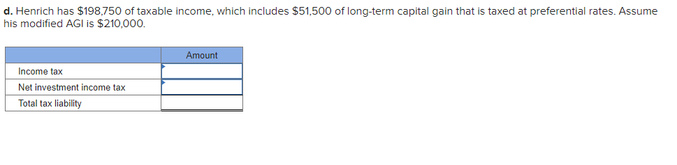 tax and net investment income tax liability in each of the following