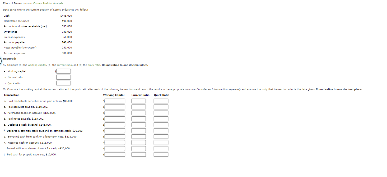 Effect of Transactions on Current Position Analysis Data pertaining to the