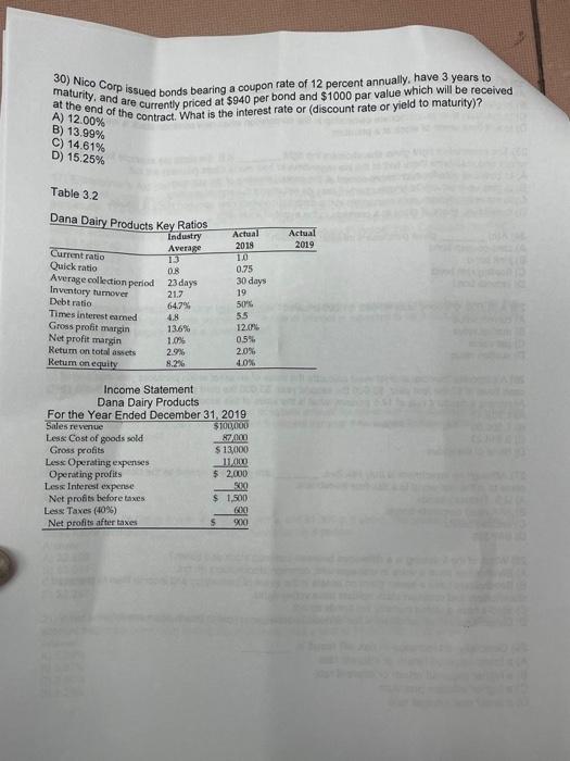 the right A) of one wote for each ghare owned B) to