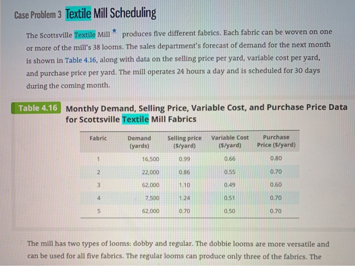 Case Problem 3 Textile Mill Scheduling The Scottsville Textile Mill* produces