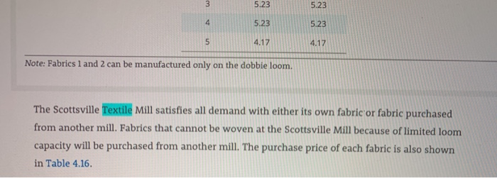 of the mill's 38 looms. The sales department's forecast of demand for