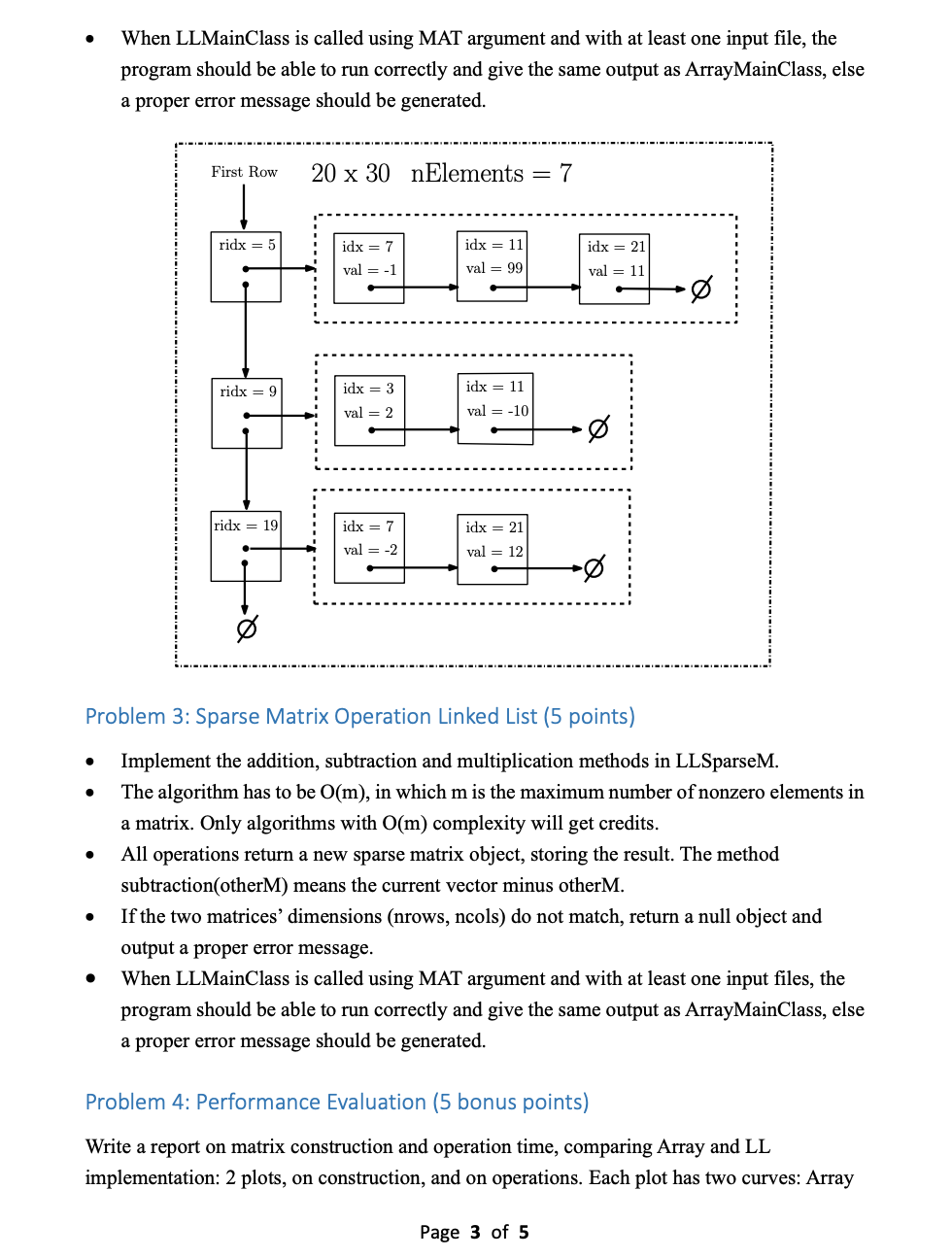 Auto-generated method stub return 0; } @Override public int numElements() { //