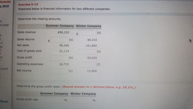  please help OURCES Exercise 5-13 Presented below is financial information for