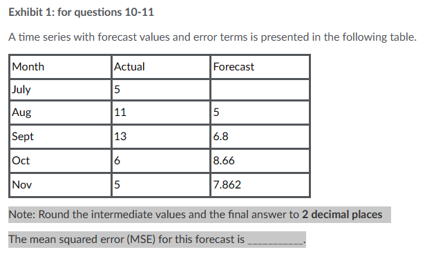  Note: Round the intermediate values and the final answer to 2