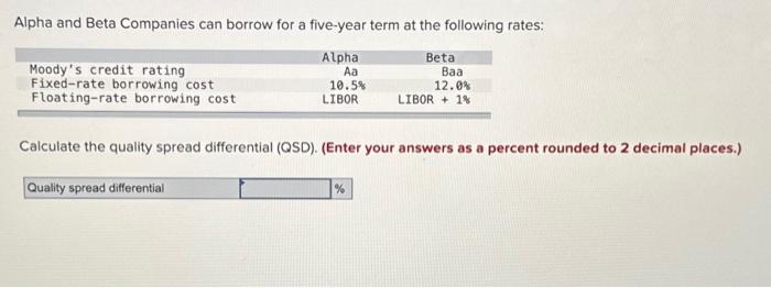  Alpha and Beta Companies can borrow for a five-year term at