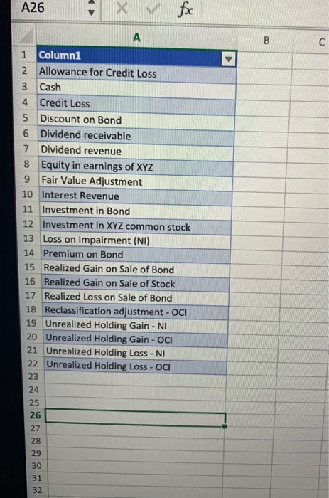 bonds dated June 30, 2020 at a purchase price of $462,806. The