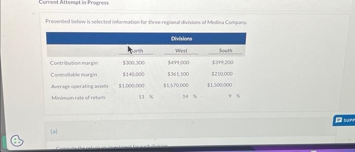 help Current Attempt in Progress Presented below is selected information for three