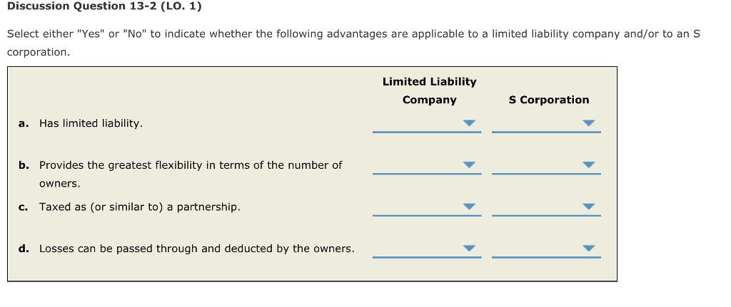 Discussion Question 13-2 (LO. 1) Select either "Yes" or "No" to