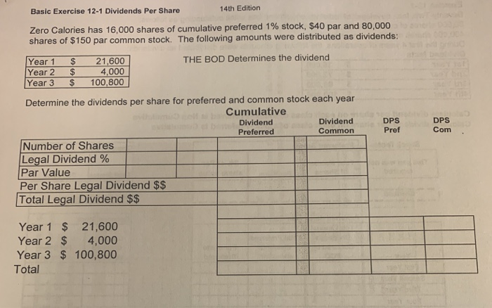  14th Edition Basic Exercise 12-1 Dividends Per Share Zero Calories has