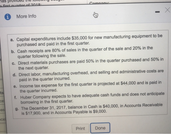 sales Budgeted purchases of direct materials Budgeted direct labor cost Budgeted manufacturing