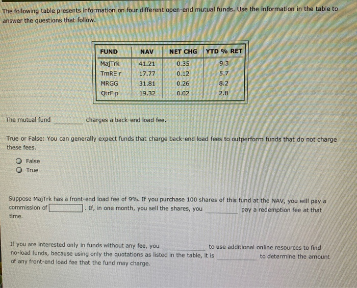  drop down 1- QtrF TmRE MRGG MajTrk drop down 2- will