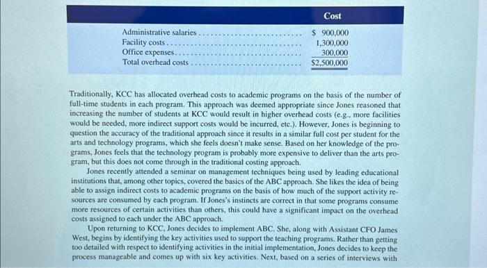 study. i have an jdea just want to validate my solution. it