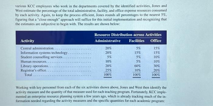 might be a lot, but please take your time to go through