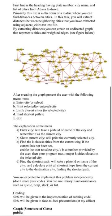 Teamwork is not allowed. In this task you will be creating a