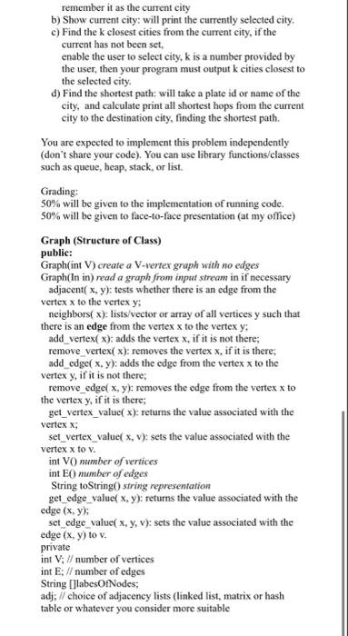 graph from an input data files called: 1. adjacent_cities.txt 2. CityDistances.txt You