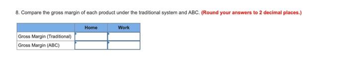 materiale con perunt 5 36 $72 Direct labor cost per unit 16