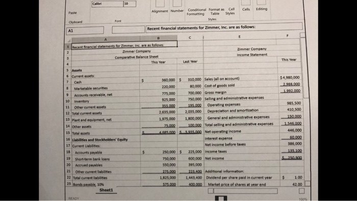 Zimmer, Inc. has provided its recent financial statements. The Controller has asked