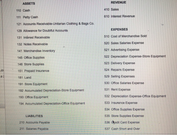 a supplier of zippers for clothing: 2017 Dec 7 Received from Unitarian