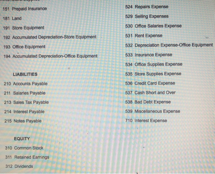 Clothing & Bags Co., on account, a $34,500, 60-day, 12% note dated