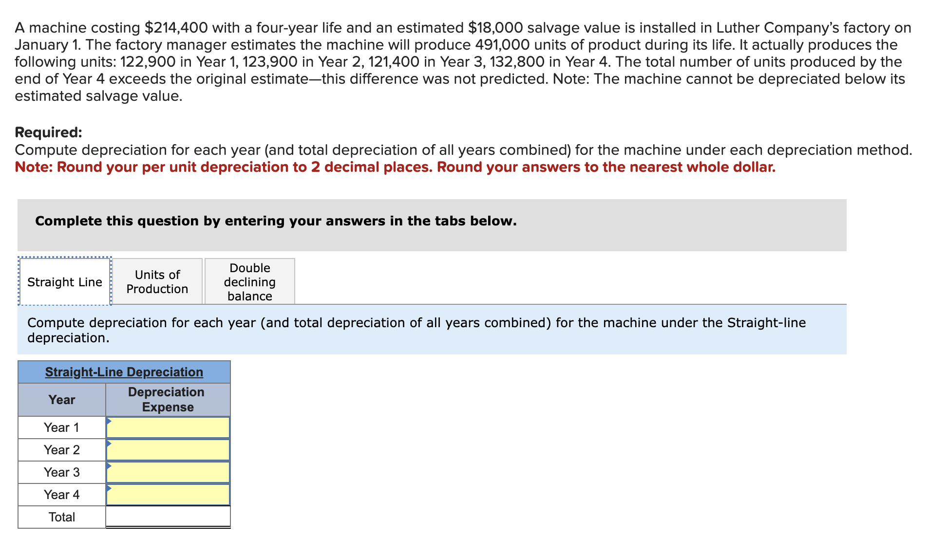  A machine costing $214,400 with a four-year life and an estimated
