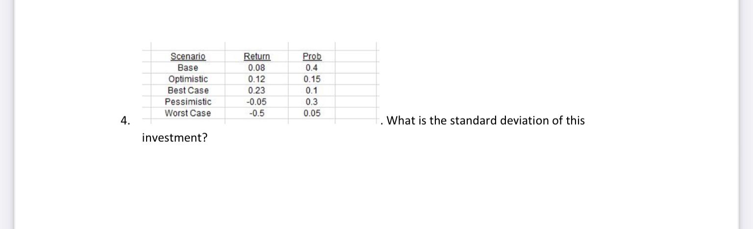 please do math in excel and show formulas. Return 0.08 0.12 Scenario