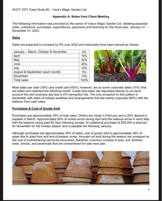 2020 2021 2022 Assets Current Assets Cash $ $ 43,273 $ 172,204