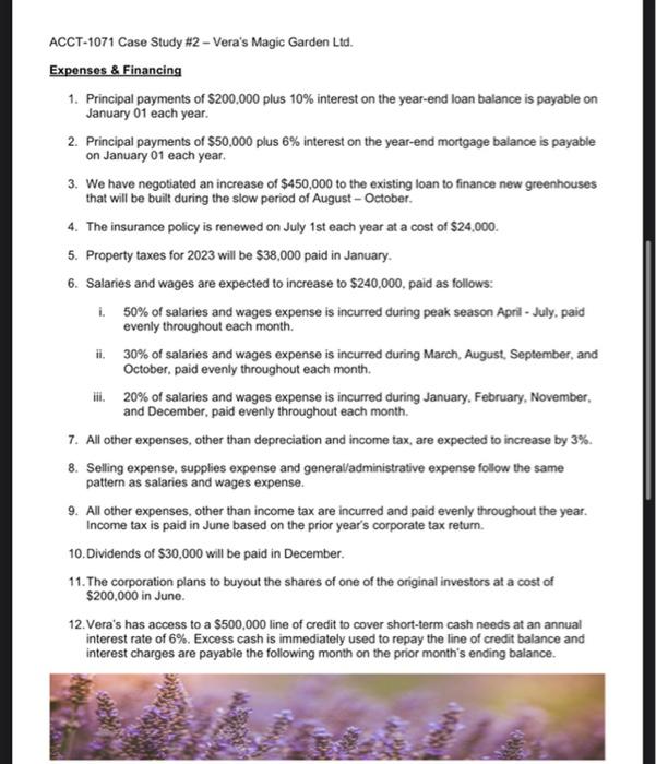 Accounts receivable 125,000 130,000 145,000 140,000 146,500 Interest receivable 28.000 Notes receivable