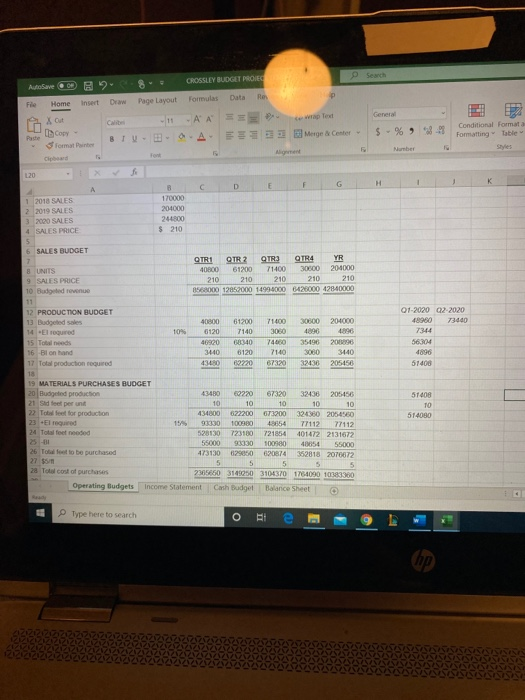  the opperating budget is shown below C - BALANCE SHEET NOTE: