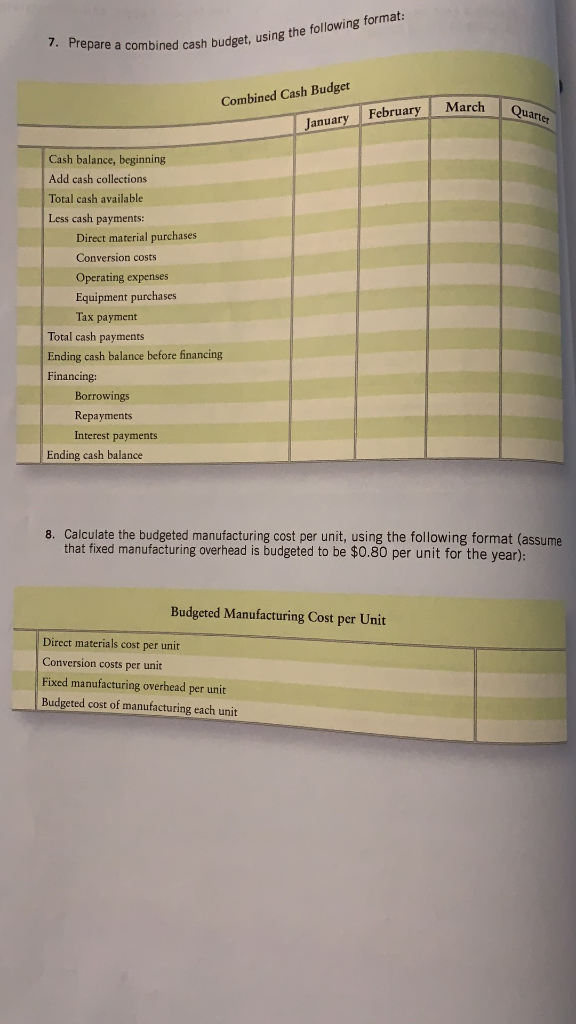 the following format 8. Budgeted manufacturing cost per unit 9. budgeted income