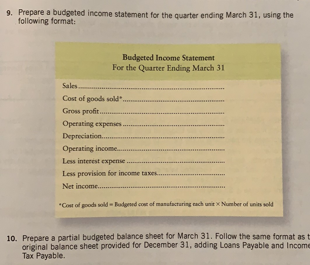 statement for the ending march 31 10.partial budgeted balance sheet for march