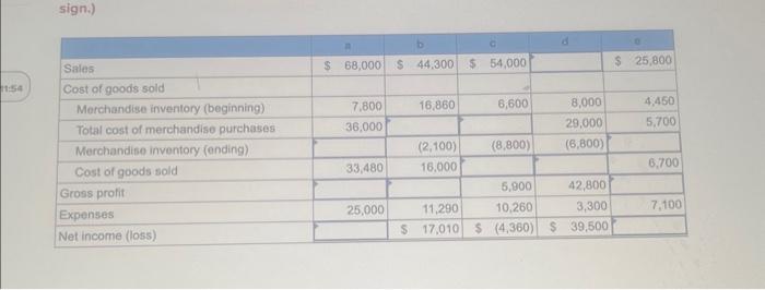 need help filling in blank sign.)