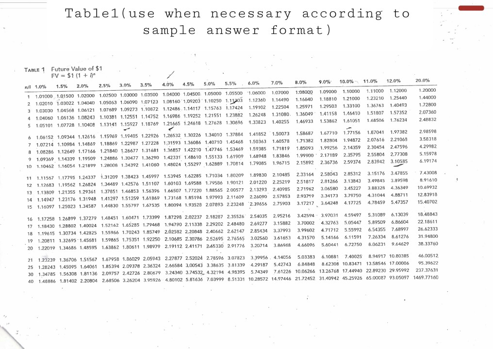 answer QUESTION:67 Question 67.NPV;Daughtery Car Hire: Puzzel of should you buy a