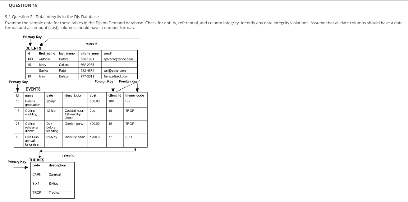 readability and clarity "I'm a manager of a sporting-goods wholesale company that