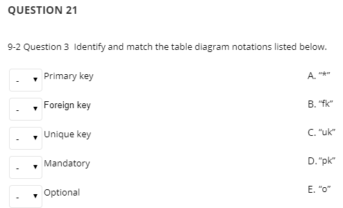 operates worldwide to fill orders from retail sporting-goods stores. The stores are
